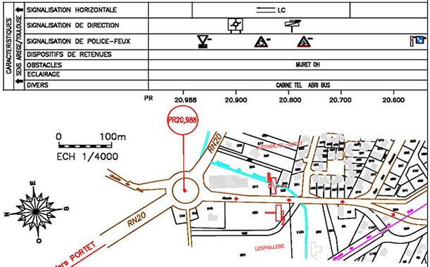 Bureau etudes, expertise en signalétique et mobilité urbaine sur Toulouse, la Haute-Garonne, l'Occitanie.