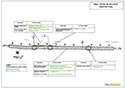 Etudes de signalétique et sécurité routière sur Toulouse, la Haute-Garonne, l'Occitanie.