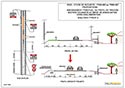 Etudes de signalétique et sécurité routière sur Toulouse, la Haute-Garonne, l'Occitanie.